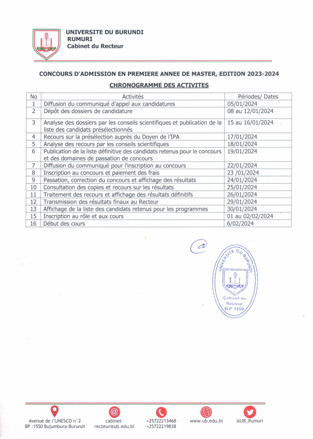 Programmes – Université Du Burundi